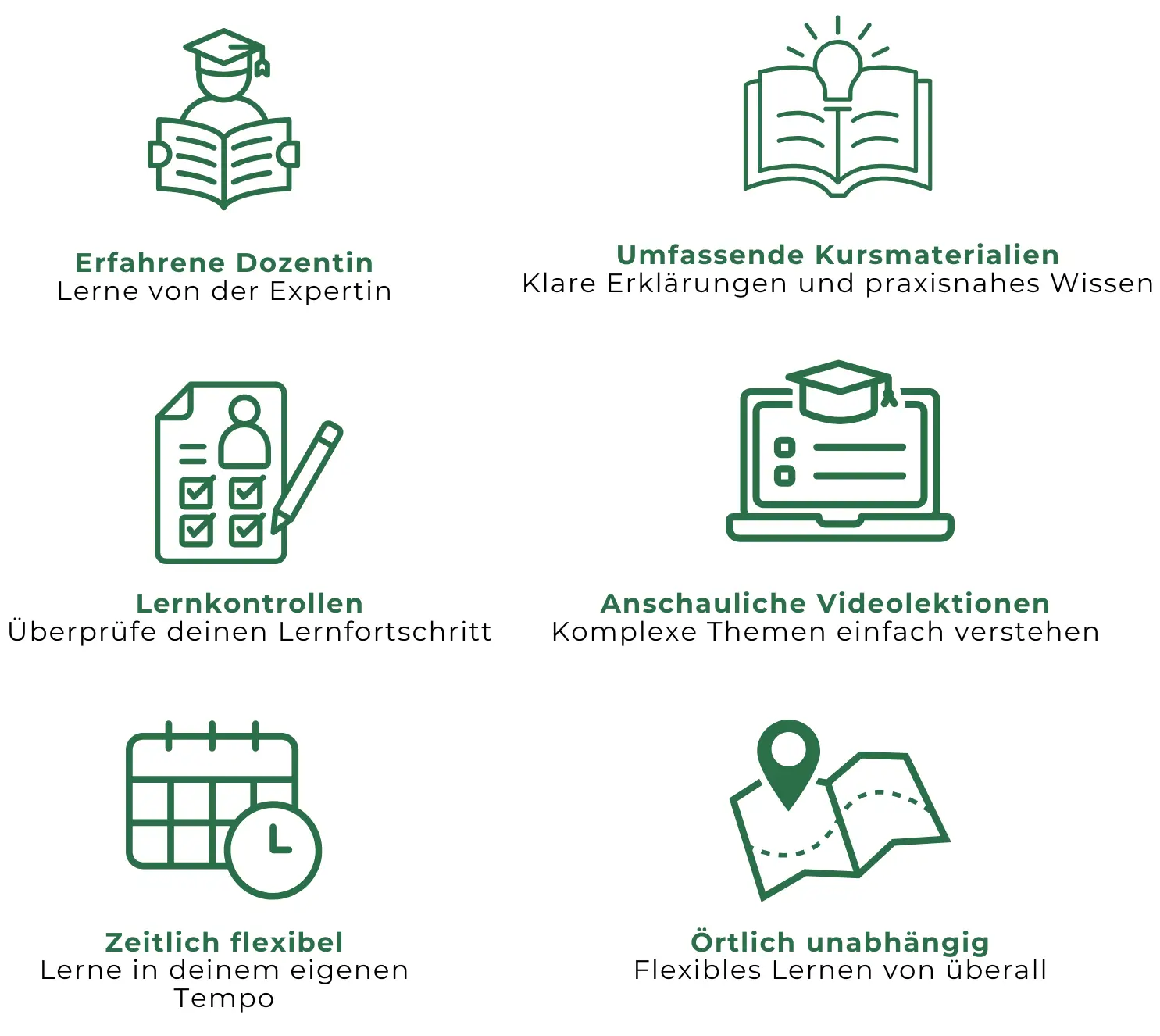 Vorteile Onlineseminar